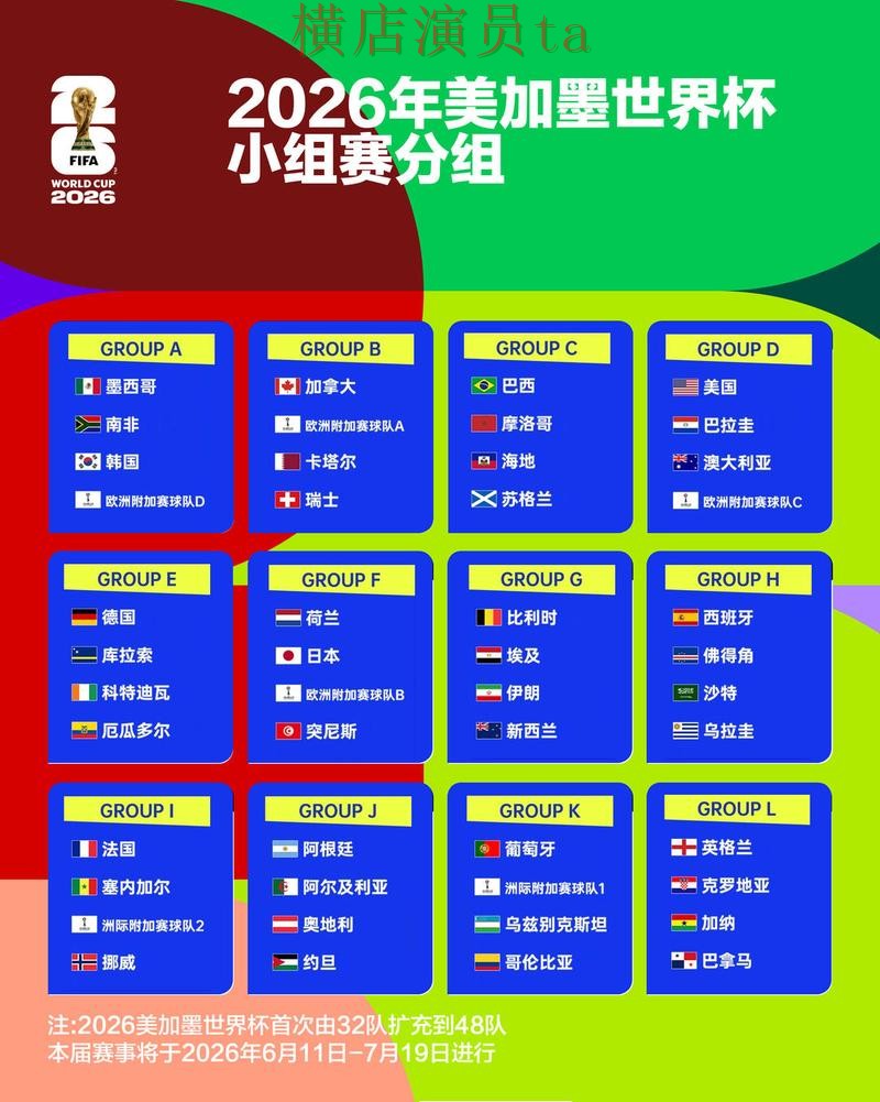 World Cup 2026期间热门世界杯竞猜平台揭秘与稳定性评测分析 World Cup 2026期间热门世界杯竞猜平台揭秘与稳定性评测分析