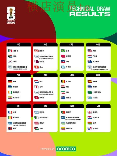 World Cup 2026期间热门世界杯竞猜平台揭秘与稳定性评测分析 World Cup 2026期间热门世界杯竞猜平台揭秘与稳定性评测分析