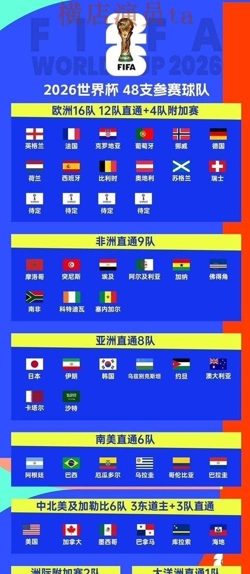 世界杯投注平台哪个好？围绕玩法指南做一次全面推荐（2026世界杯）