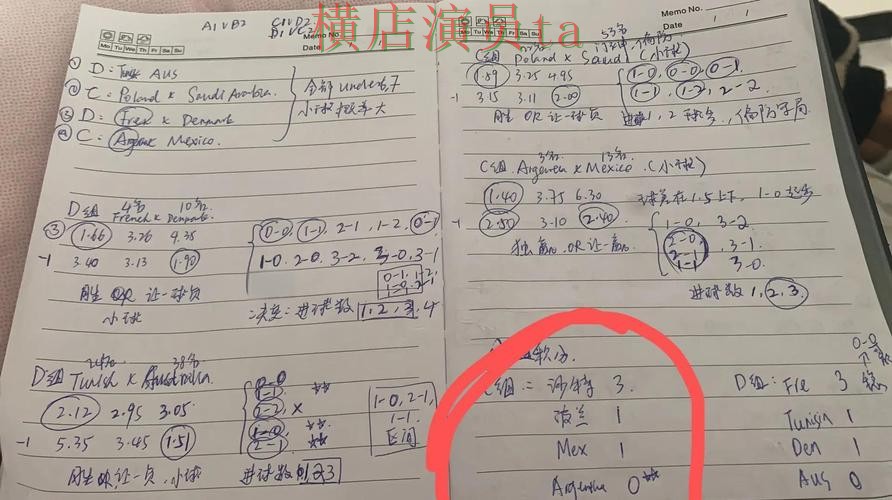 世界杯直播背景下的世界杯投注网站大全盘点与玩法指南 世界杯直播背景下的世界杯投注网站大全盘点与玩法指南