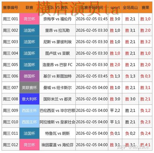 世界杯投注入口哪个好？围绕官网直达做一次全面解析（世界杯直播）